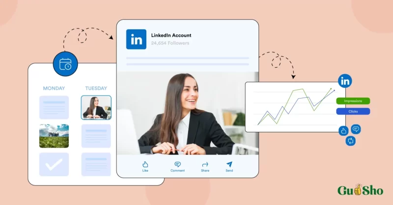 How to Find your Best Time to Post on LinkedIn with GUDSHO