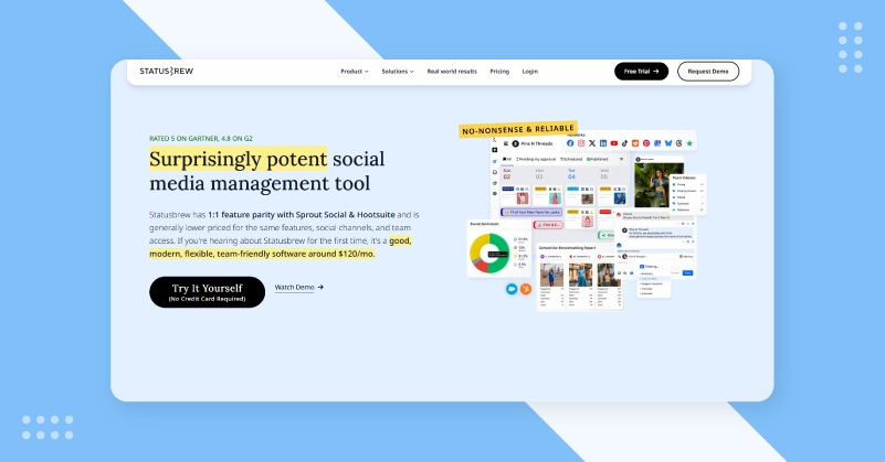 competitors to hootsuite in india alternatives to hootsuite