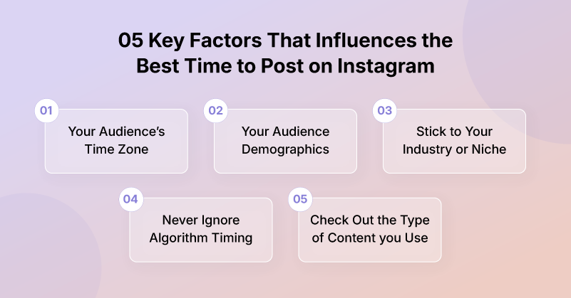 best time to post on instagram for engagement