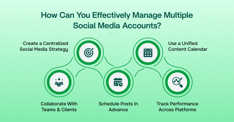 best way to manage multiple social media accounts